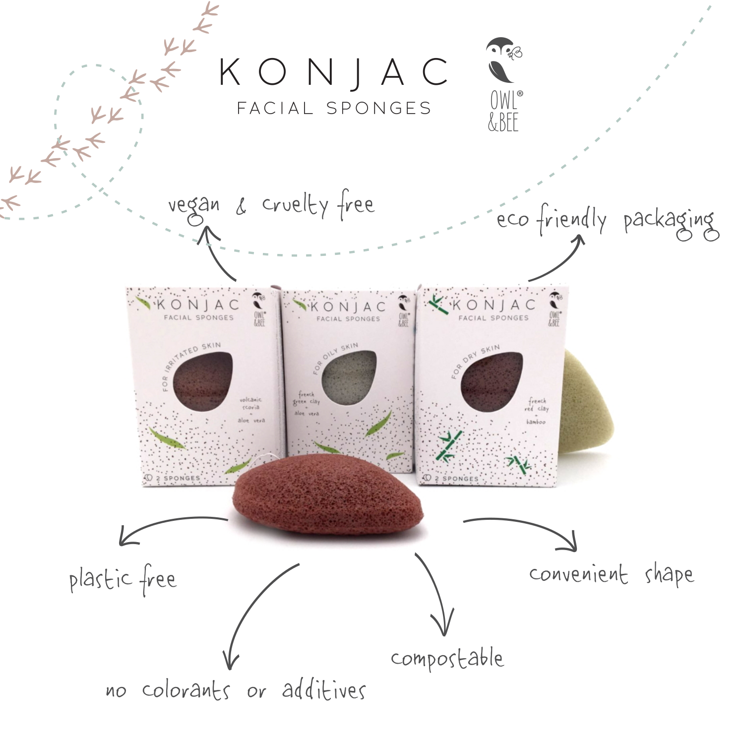 Natural Konjac facial sponges - For dry skin - Vegan (2 sponges in 1 box)-4